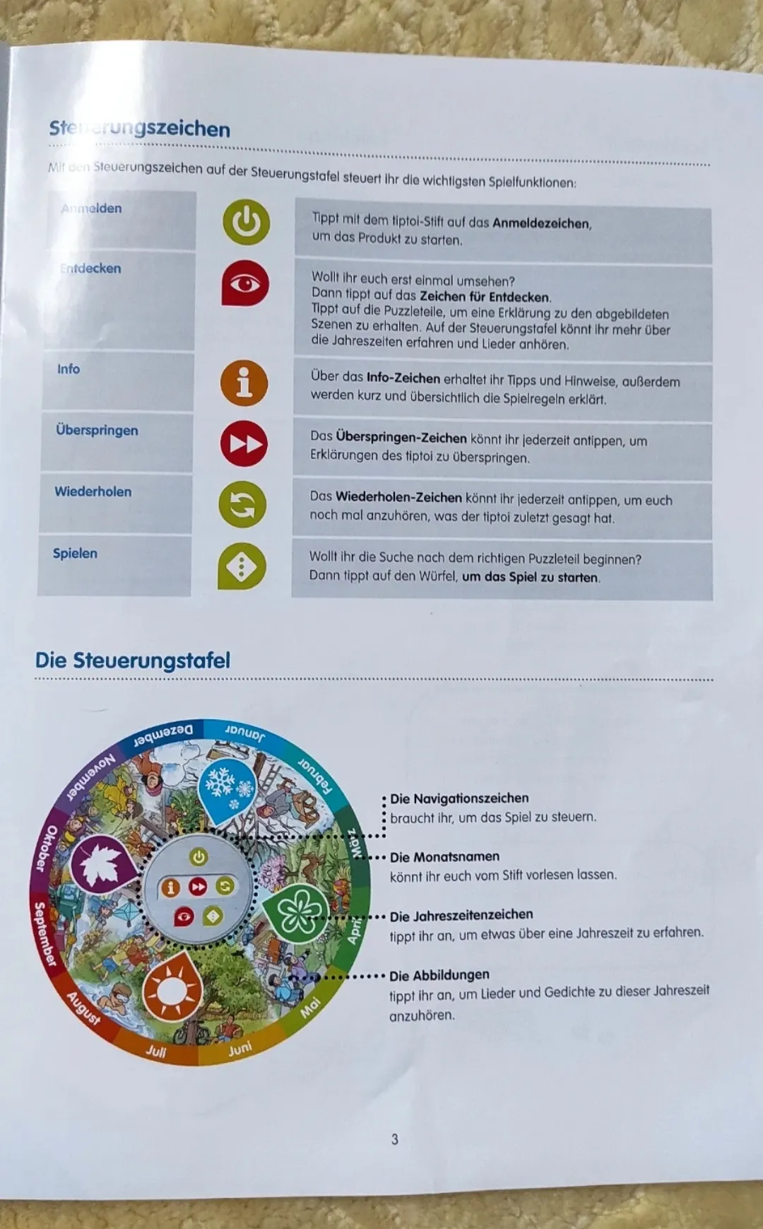 Tiptoi Spiel 🖍️"Reise durch die Jahreszeiten"